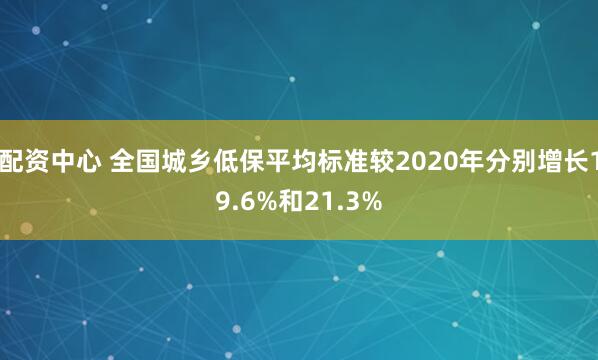 配资中心 全国城乡低保平均标准较2020年分别增长19.6%和21.3%